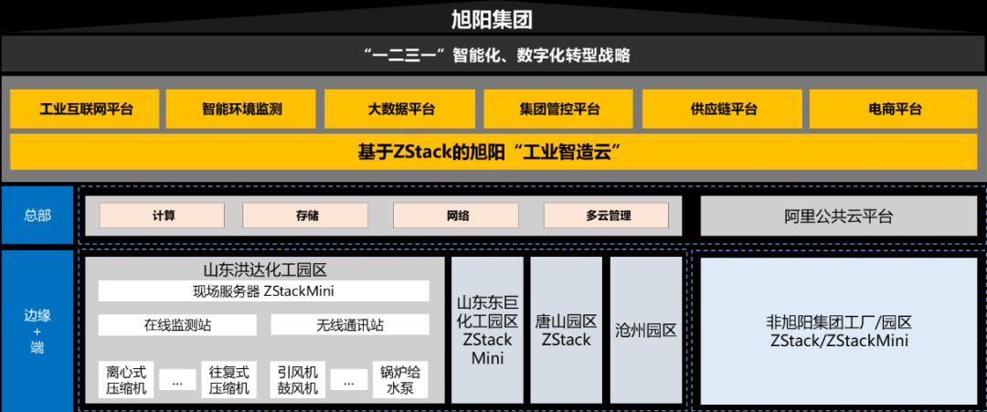 1618278193553787.png 微信图片_20210413094253.png