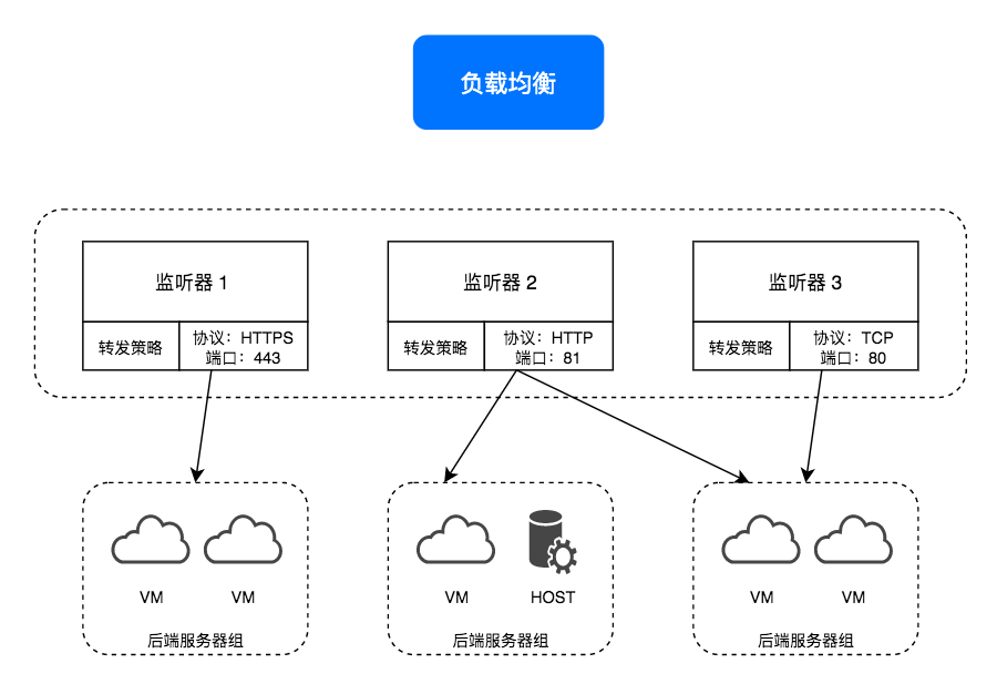 1618388673849918.png image005.png