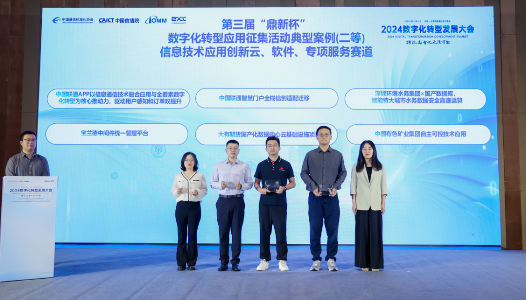 大有期货携手ZStack 获“鼎新杯”数字化转型典型案例二等奖